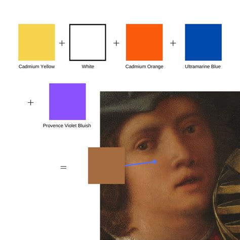 how can we make light skin colour