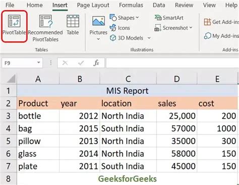 how can you create a basic mis report in excel