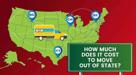 how difficult is it to move out of state