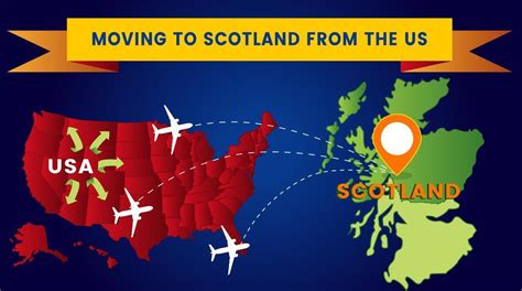 how difficult is it to move to scotland from the us
