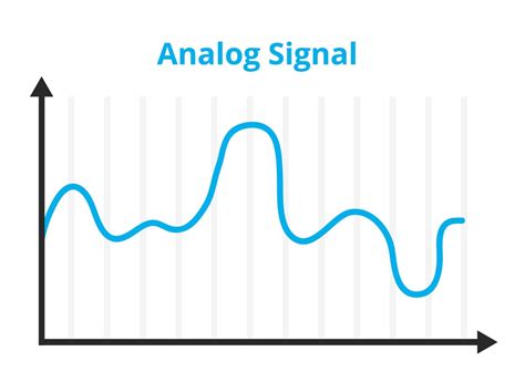 how do analog signals get sent