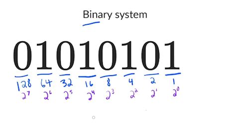 how do binary numbers work in computers
