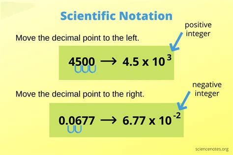 how do exponents work in scientific notation