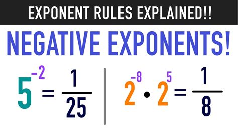 how do exponents work with negative numbers