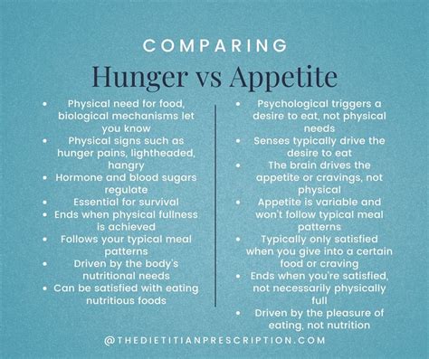 how do hunger and appetite differ