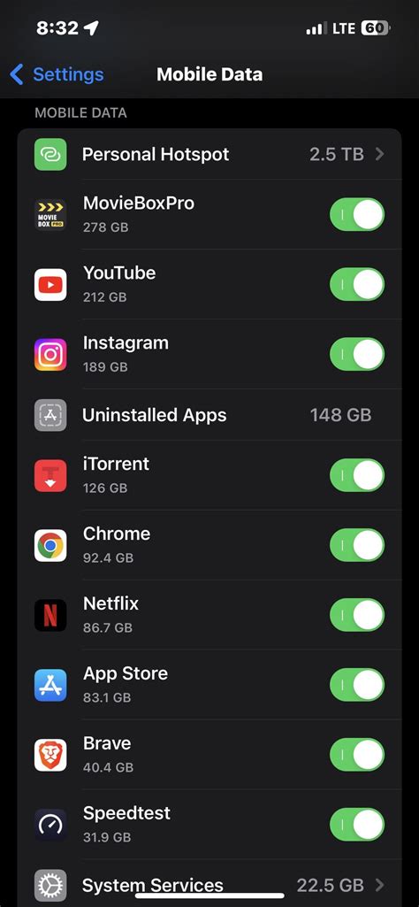 how do i allow my apps to use mobile data
