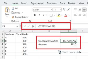 how do i calculate the coefficient of variation in excel