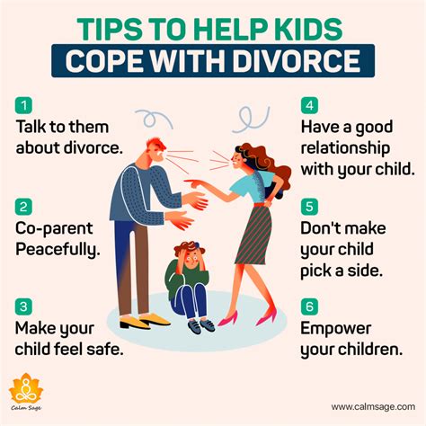 how do i cope with my life after divorce