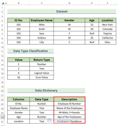 how do i create a data dictionary in excel