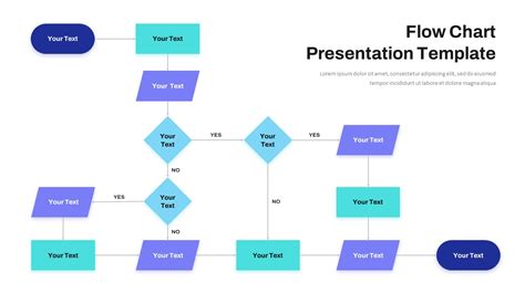 how do i create a decision flow chart in powerpoint