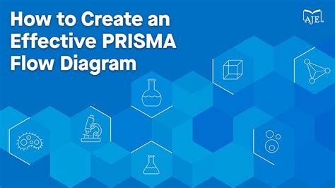 how do i create a prisma flow diagram in word