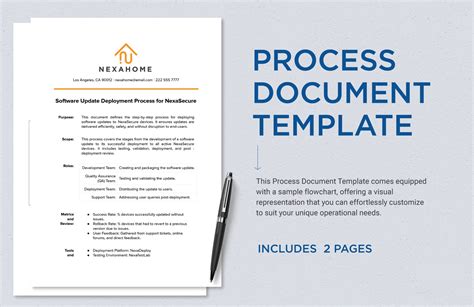 how do i create a process document template