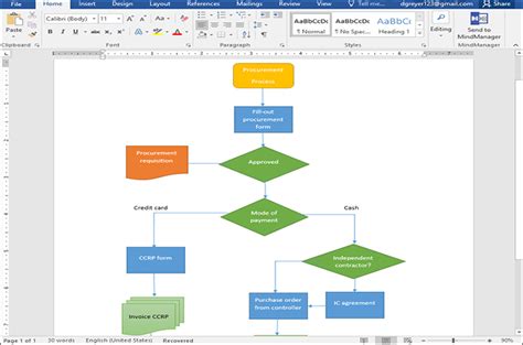 how do i create a process map in word