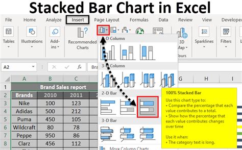 how do i create a stacked bar chart in excel with two variables