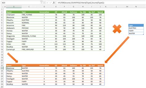 how do i filter multiple tables on one sheet in excel separately
