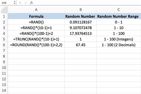 how do i generate random numbers from 1 to 100 in excel