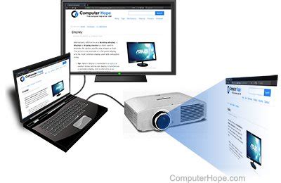 how do i get my computer to display on a projector