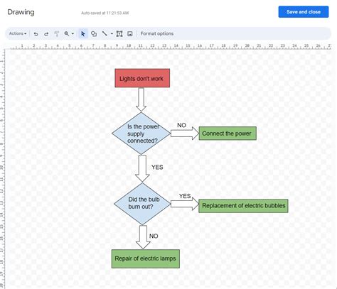 how do i make a flowchart in google docs