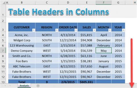 how do i make a header in excel table