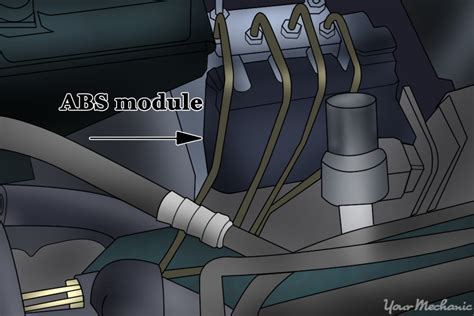 how do i replace abs control module in 2018 f150