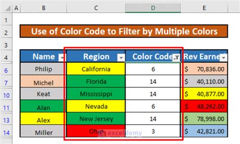 how do i sort by multiple colors in excel