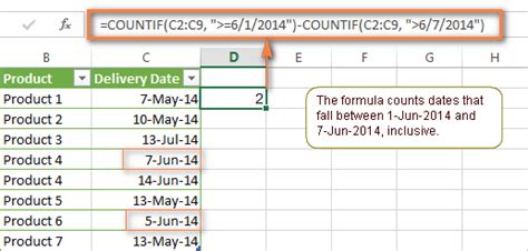 how do i use countif with two conditions