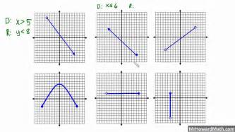 how do i write the range of a graph