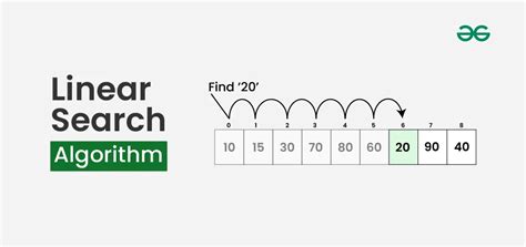 how do linear search algorithms work