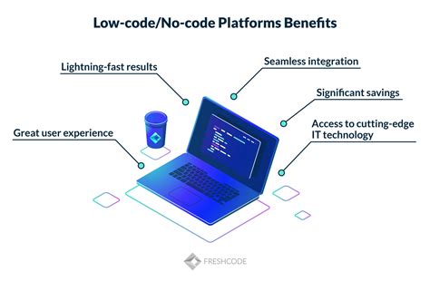 how do low code platforms work