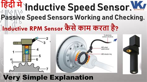 how do passive sensors work