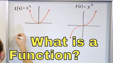 how do we define a function