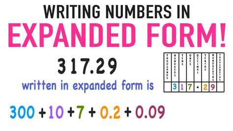 how do we write numbers in expanded form