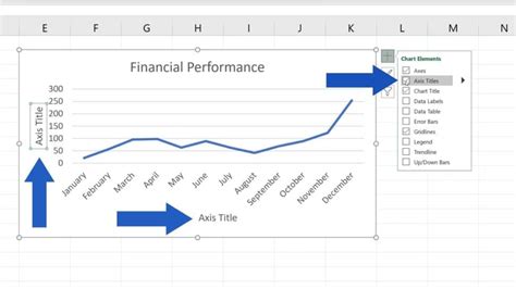 how do you add axis titles to a chart in excel