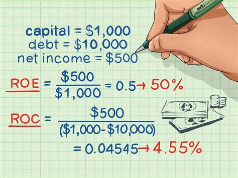 how do you calculate return on investment with contributions