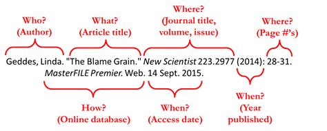 how do you cite an internet source example