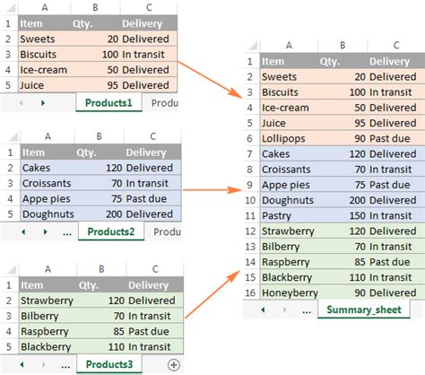 how do you combine multiple sheets in excel