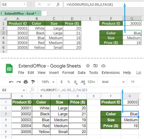 how do you copy and paste a formula in google sheets