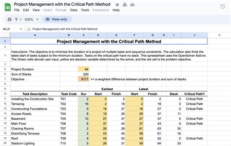 how do you create a critical path in excel