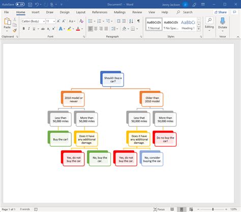 how do you create a decision tree in word