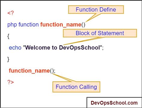 how do you define a function in php