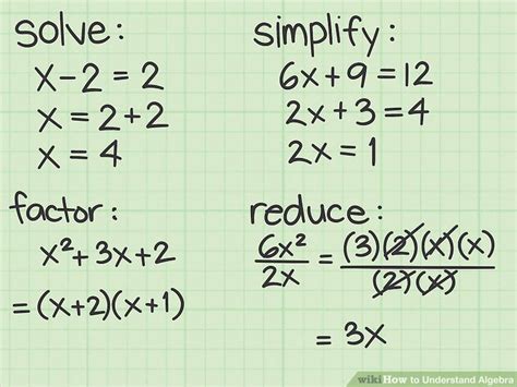 how do you explain algebra to a child