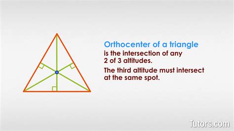 how do you find the orthocenter of a triangle with 3 points