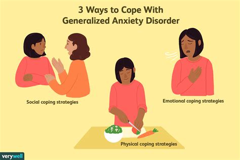how do you fix generalized anxiety disorder