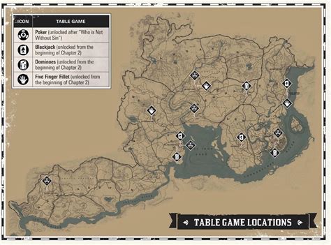 how do you get points in dominoes rdr2