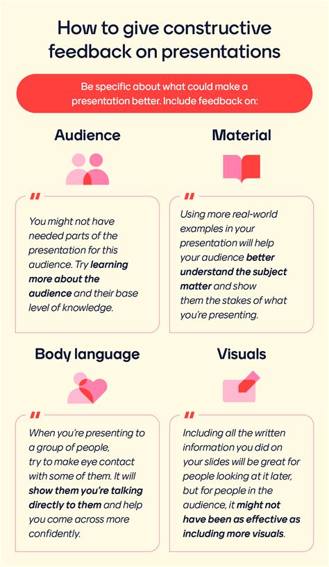 how do you give feedback for a presentation examples