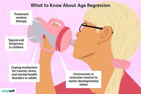 how do you know if you have age regression