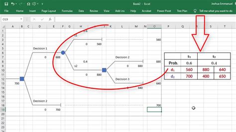 how do you make a decision tree in excel