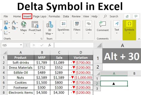 how do you make a delta symbol in excel