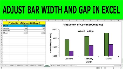 how do you make columns wider in excel chart