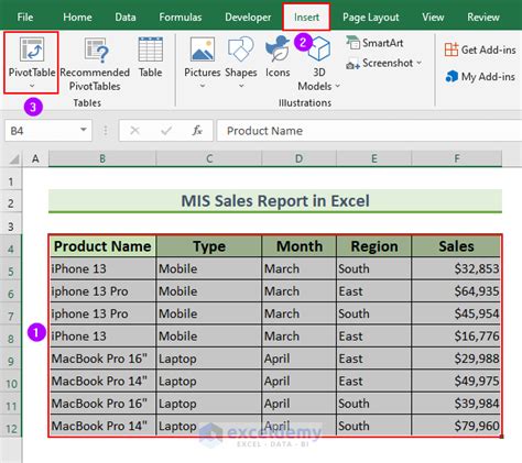 how do you prepare an mis report in excel